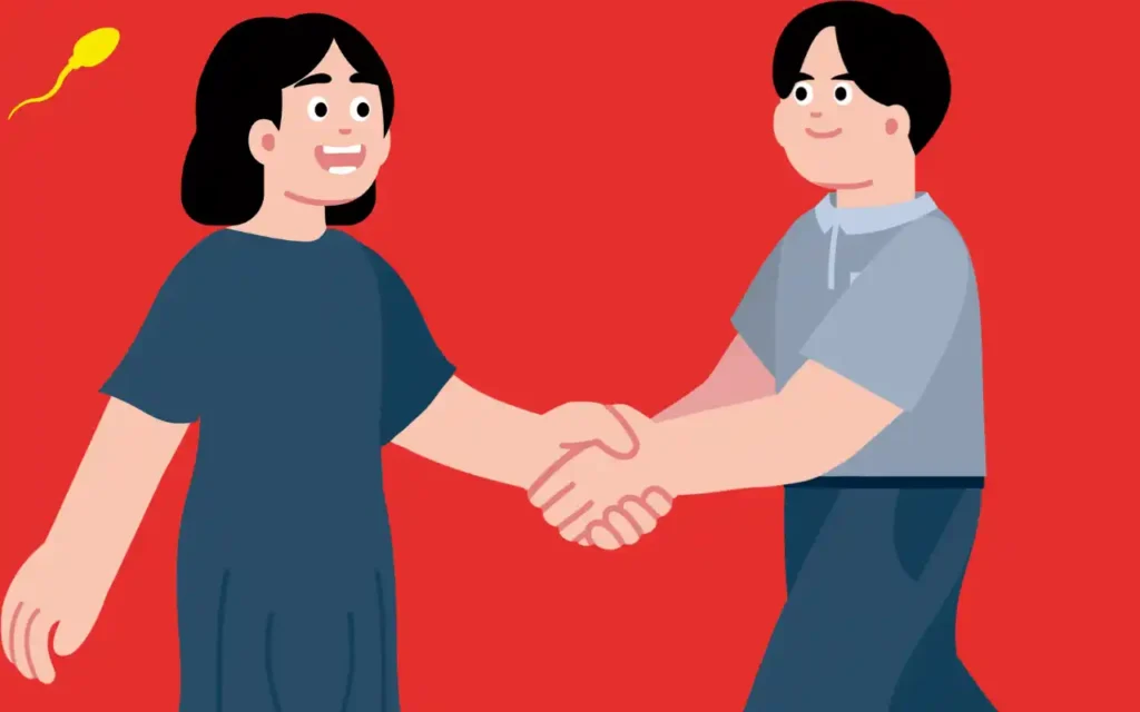 Completing Relationship-Based Objectives