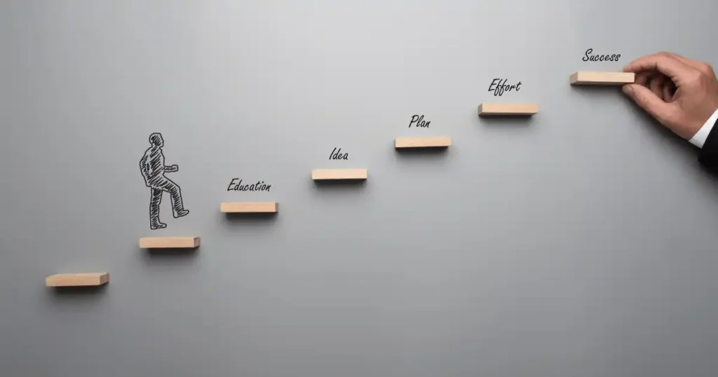 Step-by-Step Strategy to Get the Loaded Ribbon