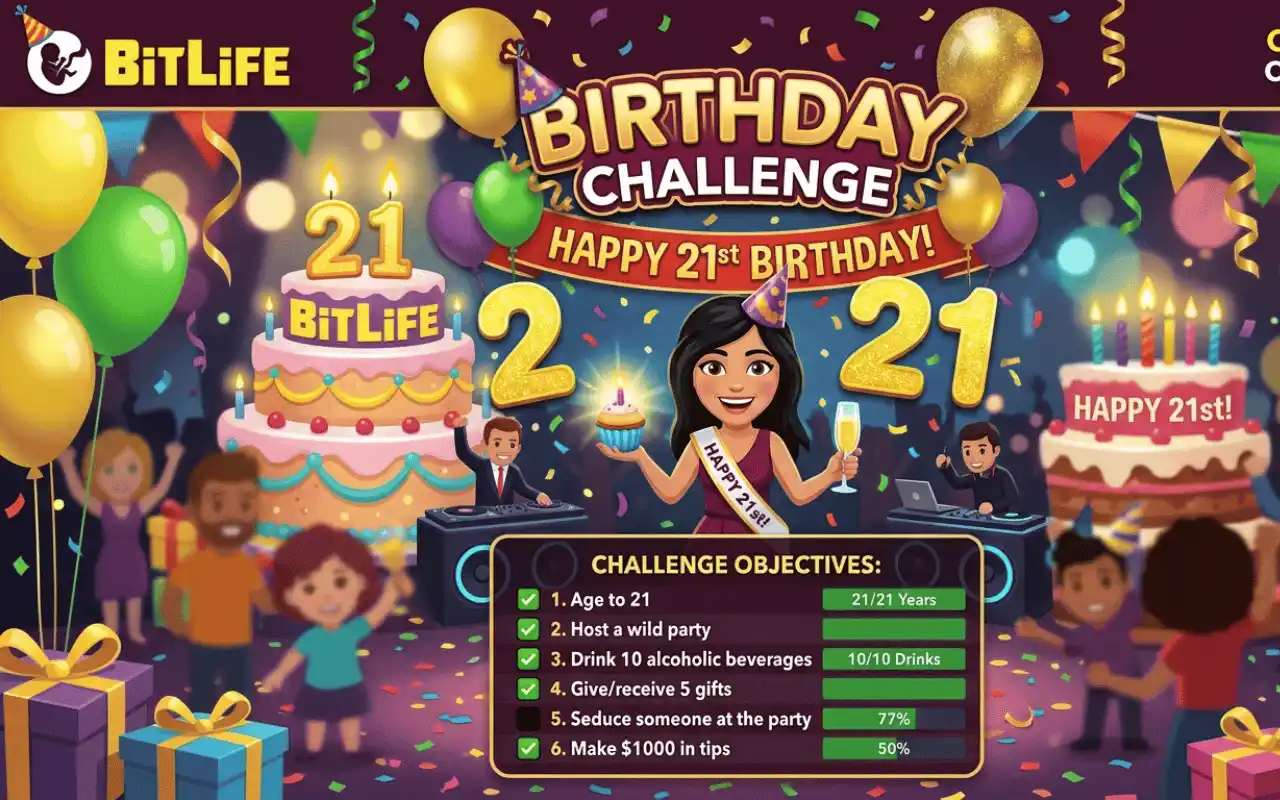 Bitlife birthday challenge complete detail about this