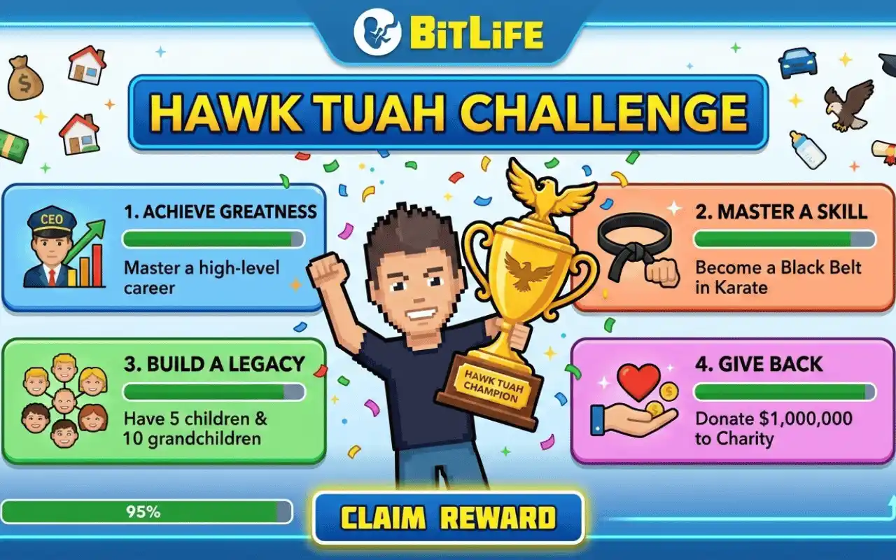 Hawk Tuah Challenge BitLife
